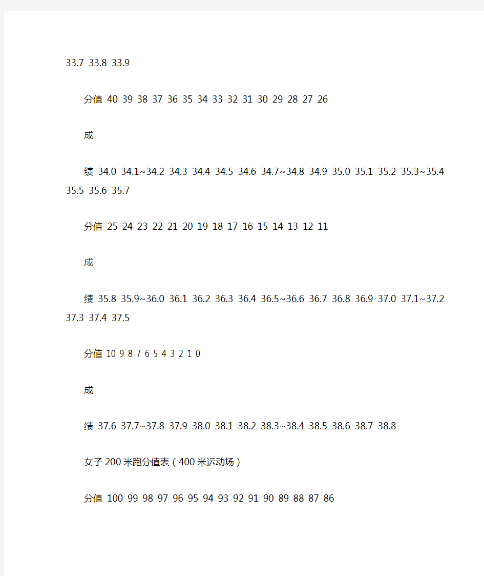 200米短跑分值(400米场)