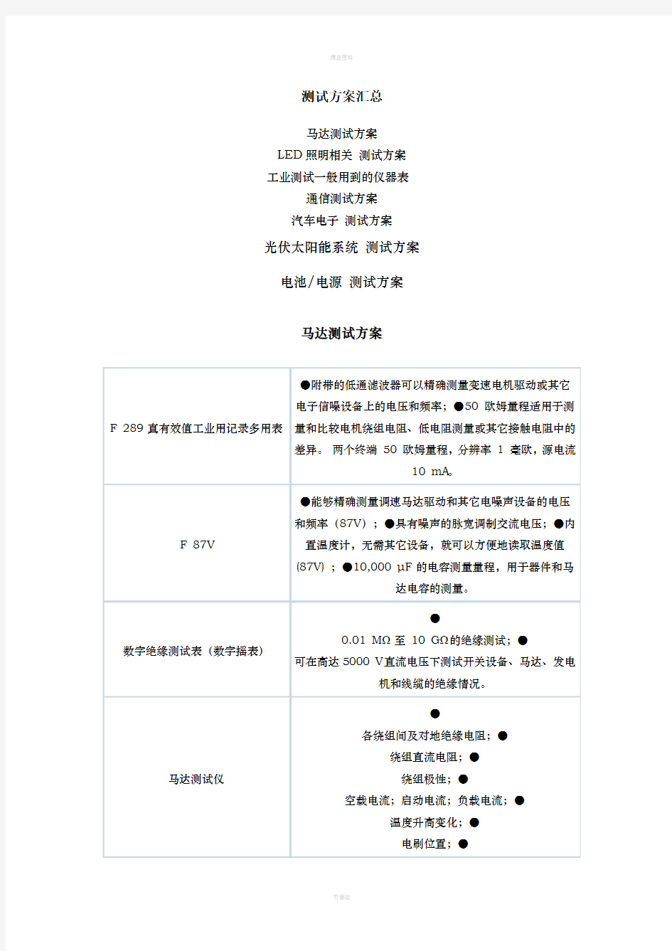 电子产品功能测试