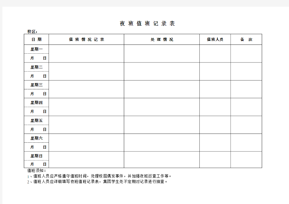 夜班值班记录表