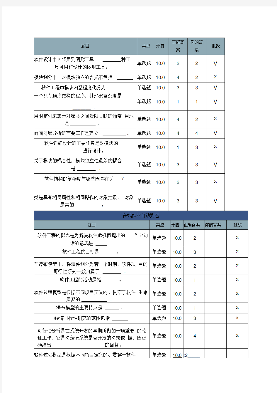 北理网上作业软件工程基础