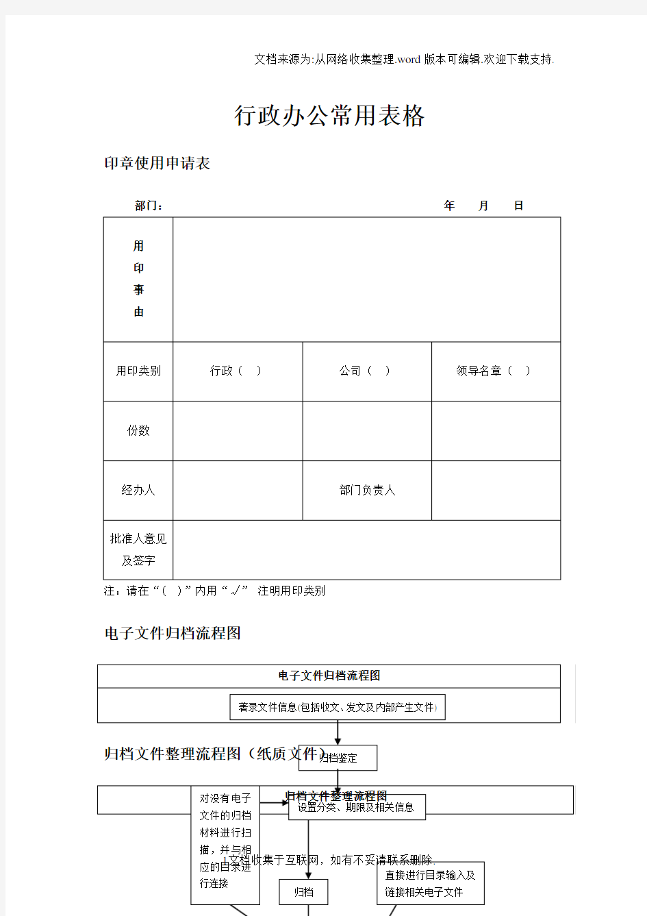 行政办公常用表格