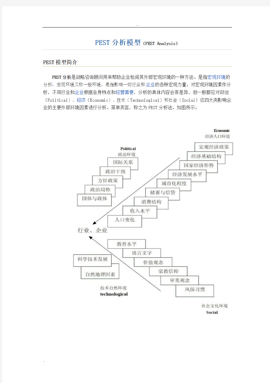 PEST分析模型