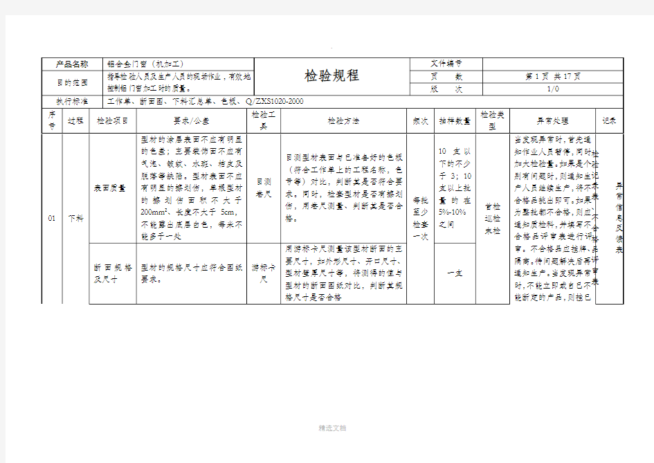 质量检验流程