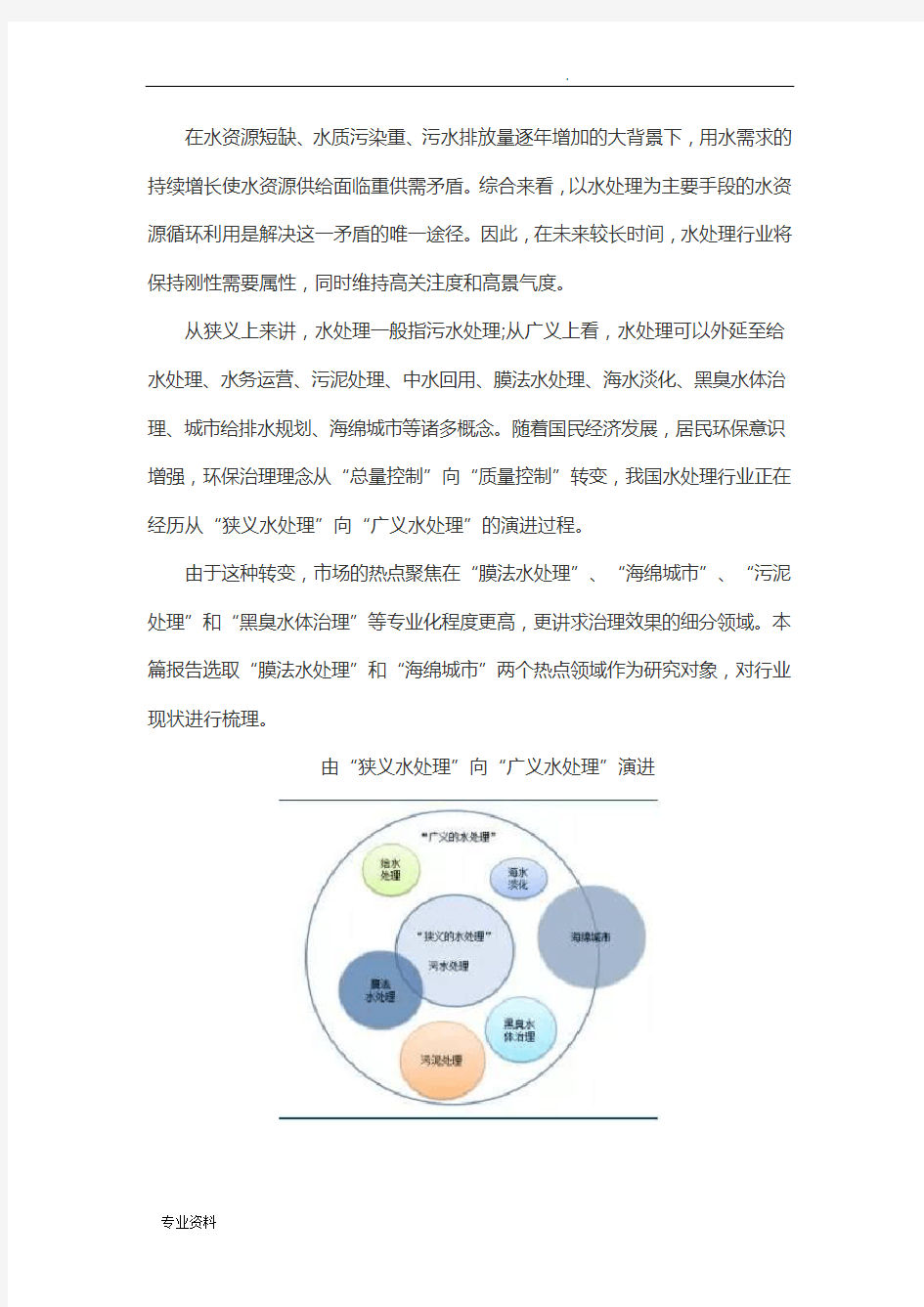 环保行业研究之膜法水处理行业发展分析