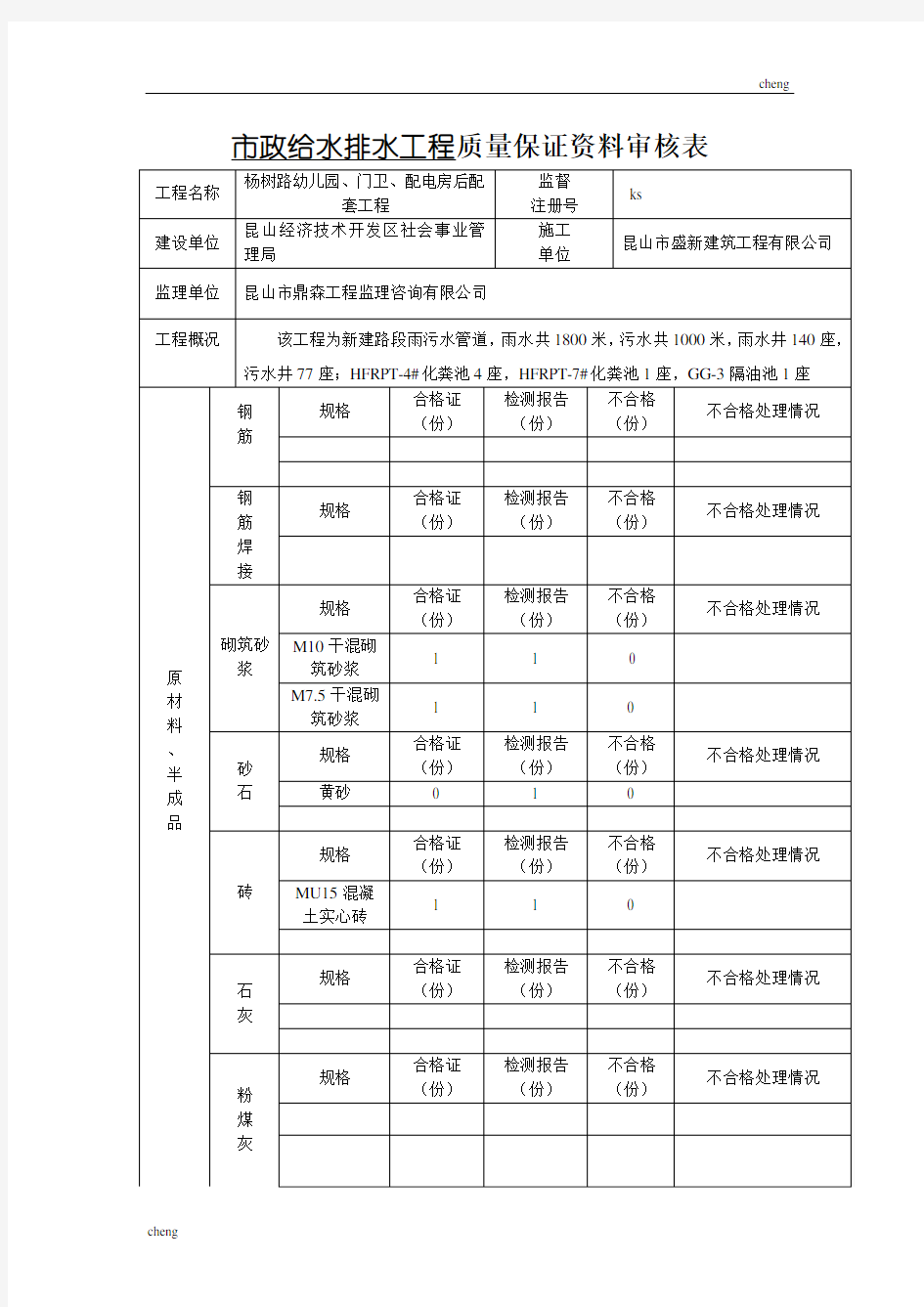 市政(给水、排水)工程质量保证材料施工审核