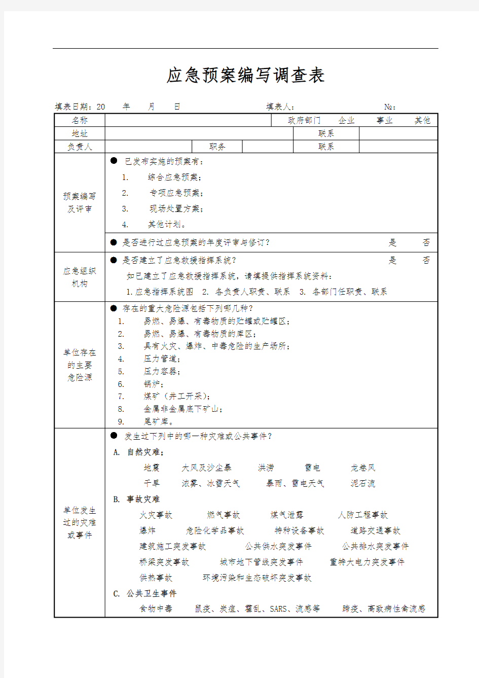 应急处置预案编写调查表