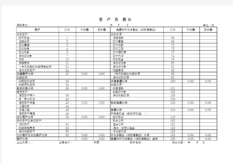 excel模版资产负债表自动计算