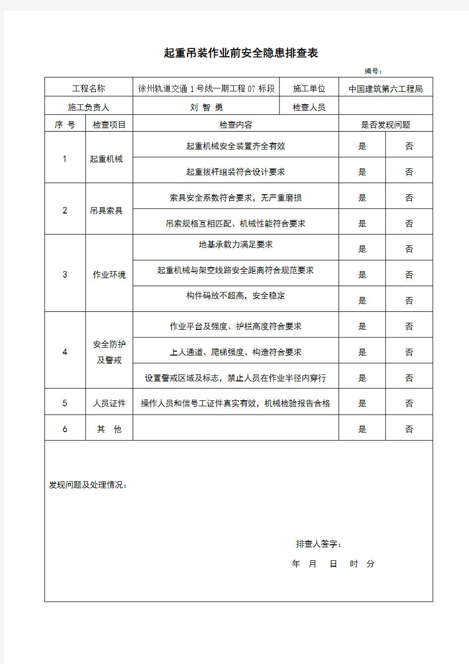 起重吊装作业前安全隐患排查表