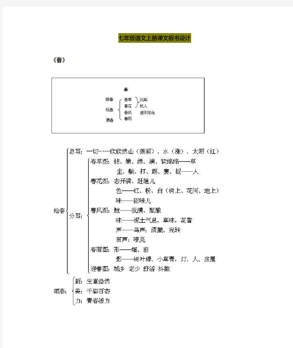 板书设计(七年级语文上册课文)