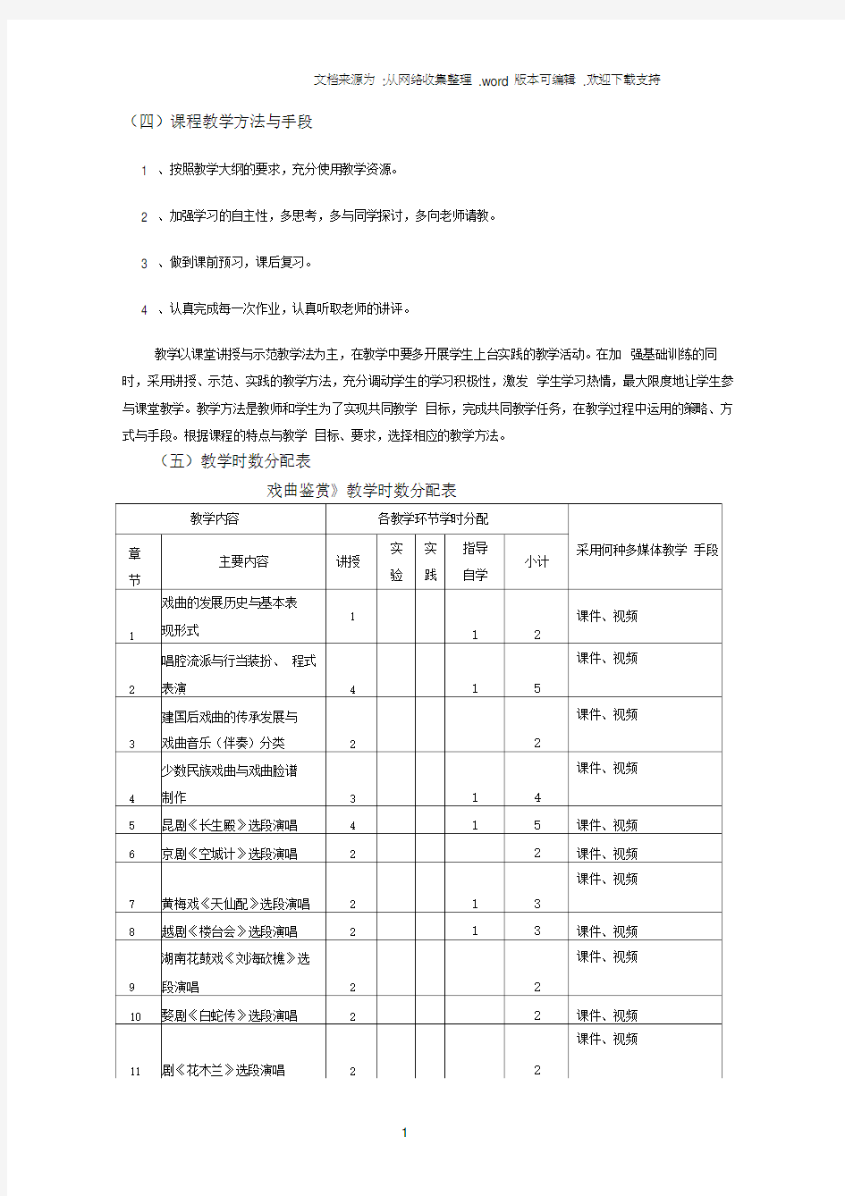 戏曲鉴赏课程教学大纲