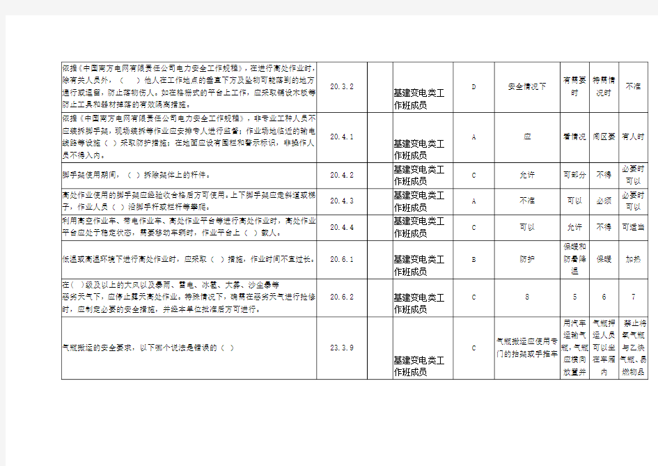 2020年南方电网安规考试题库--基建类