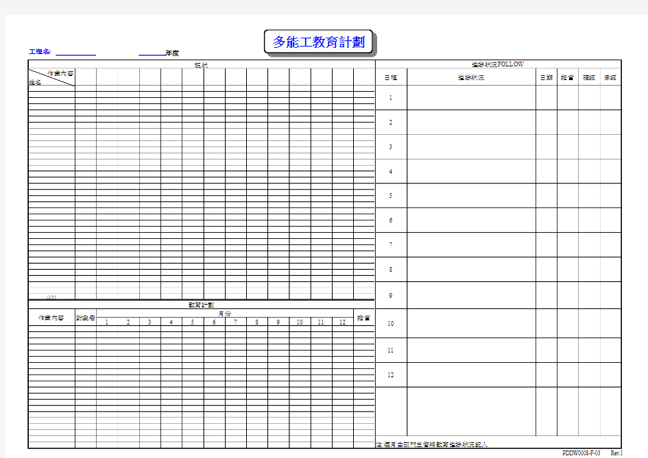 多能工教育计划表