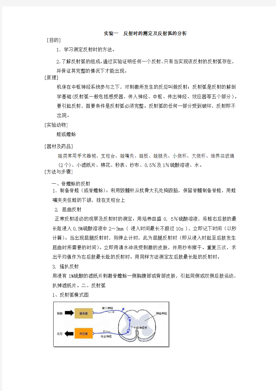 神经生物学实验