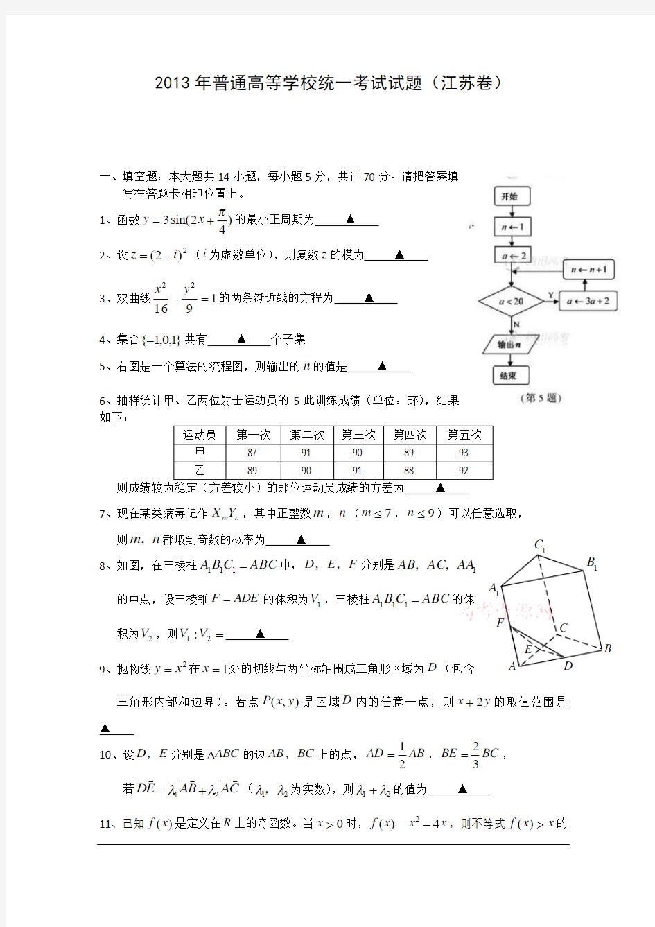 2013年高考真题——数学(江苏卷)
