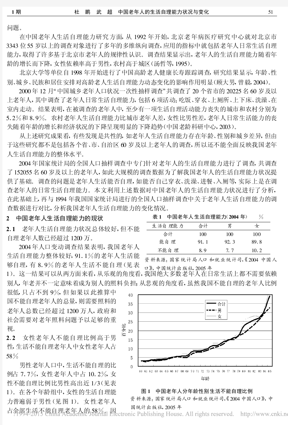 中国老年人的生活自理能力状况与变化_杜鹏