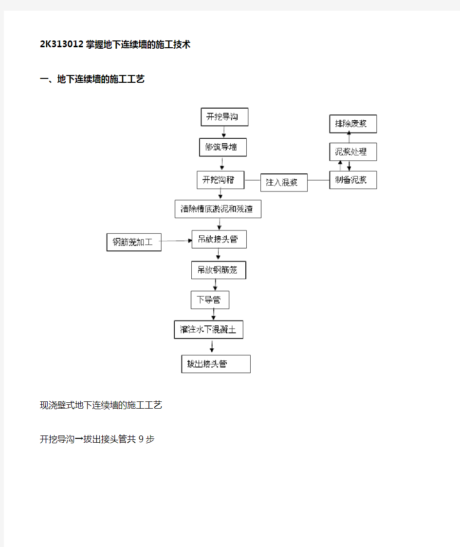 地下连续墙的施工技术(流程图片)