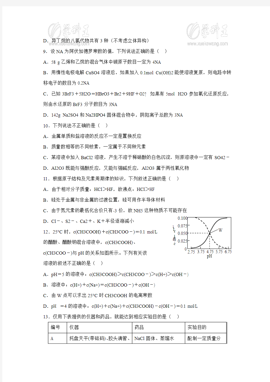 湖北省八市2015高三3月联考--化学