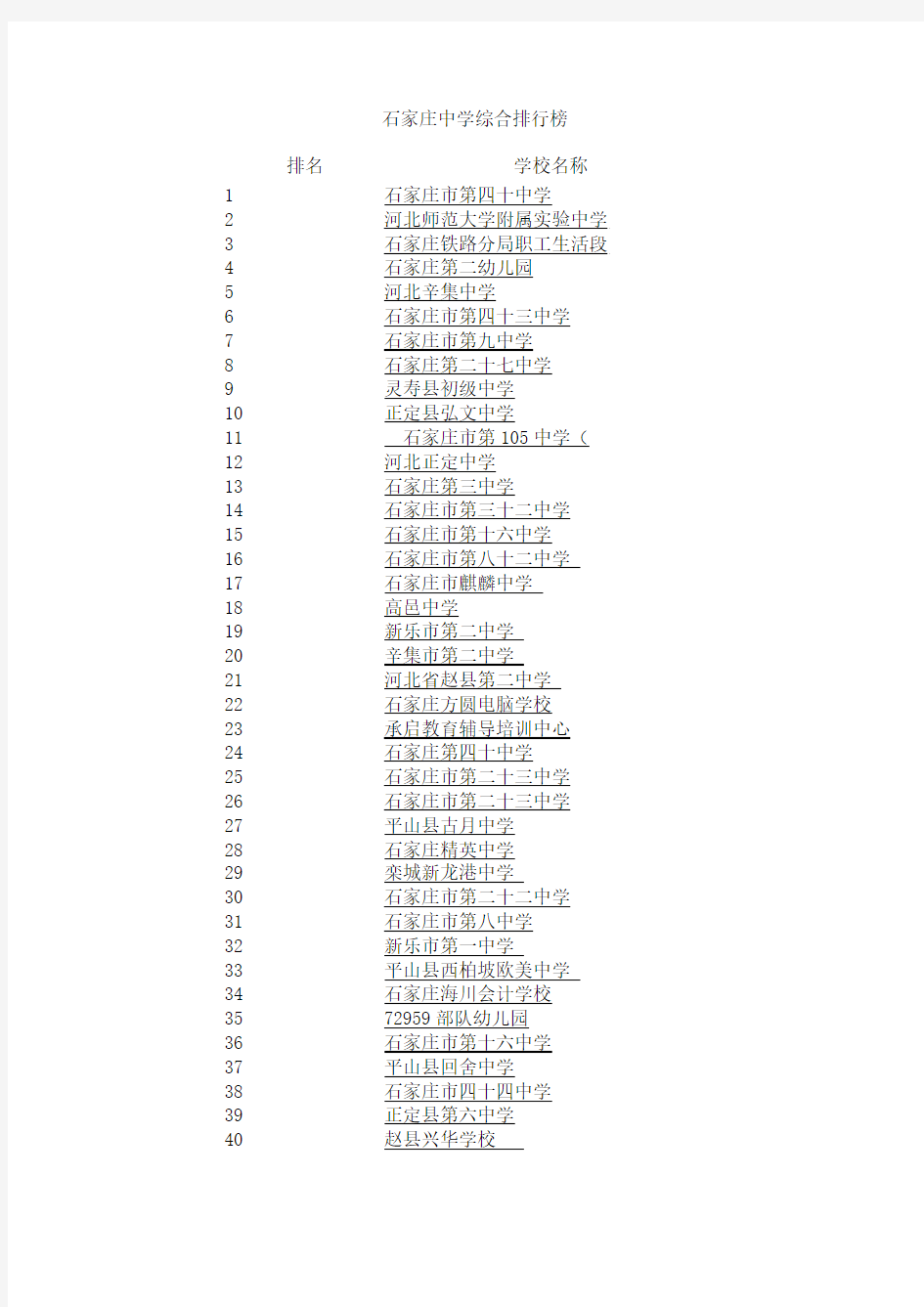 石家庄中学综合排行榜