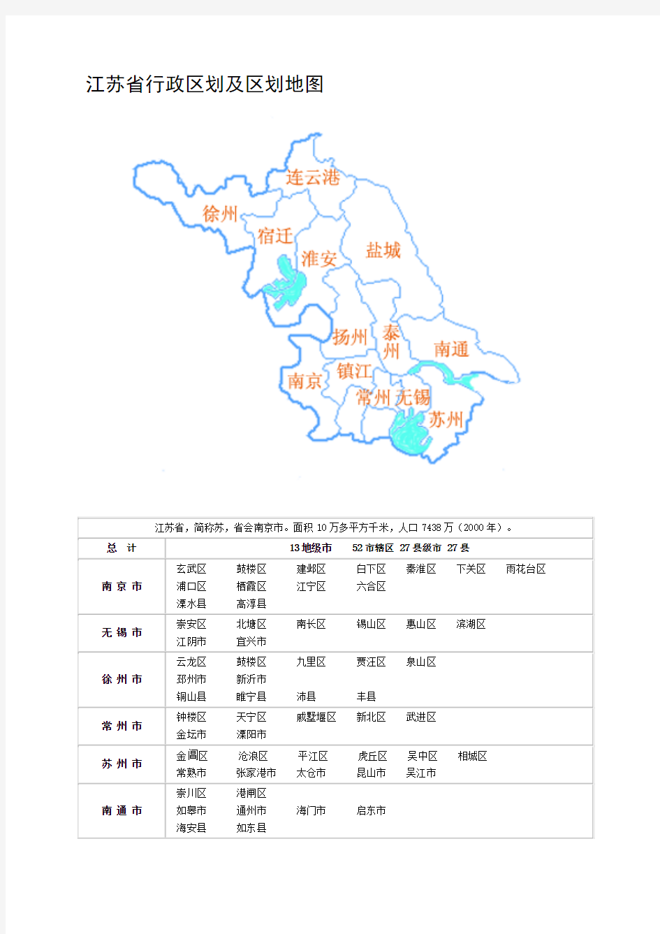 江苏省行政区划及区划地图