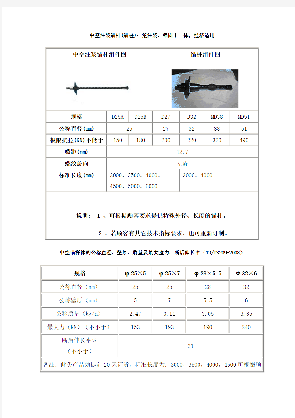 中空注浆锚杆图片