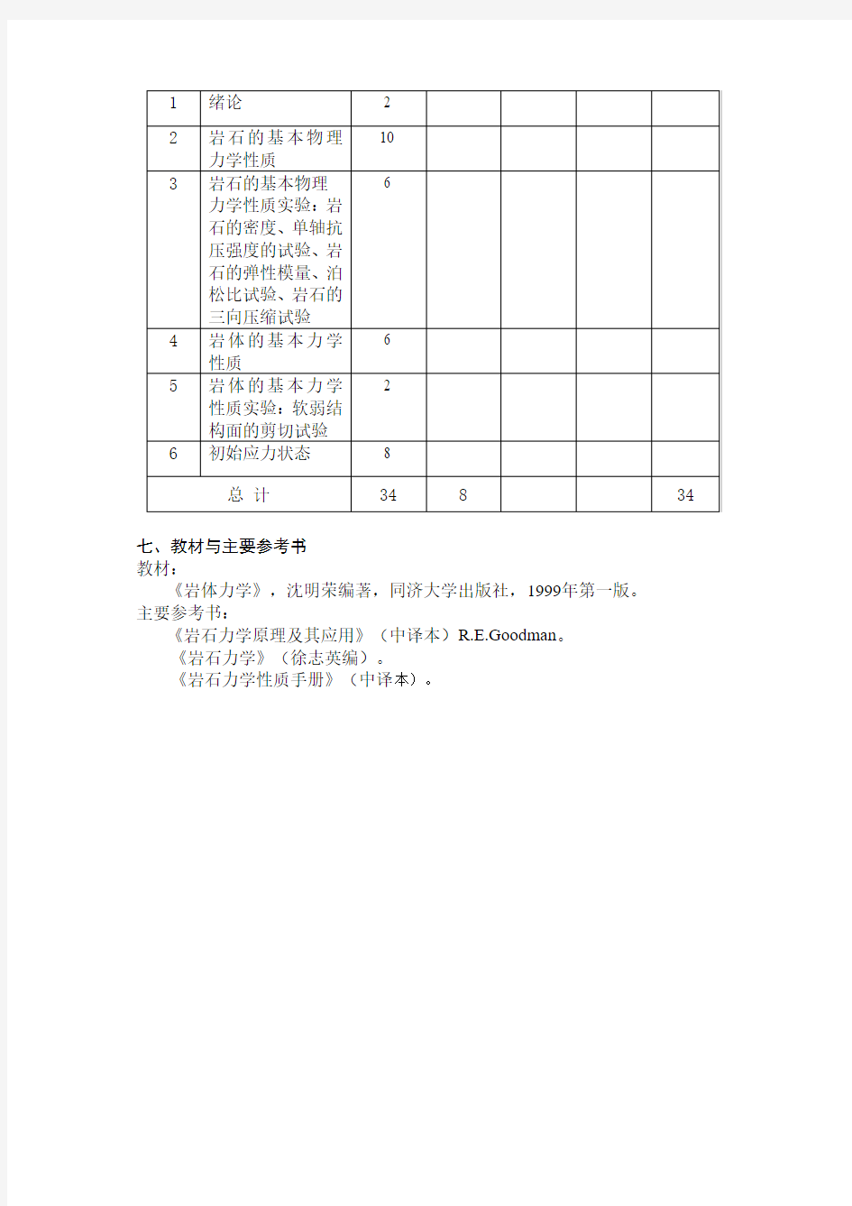 《岩体力学》 (2)