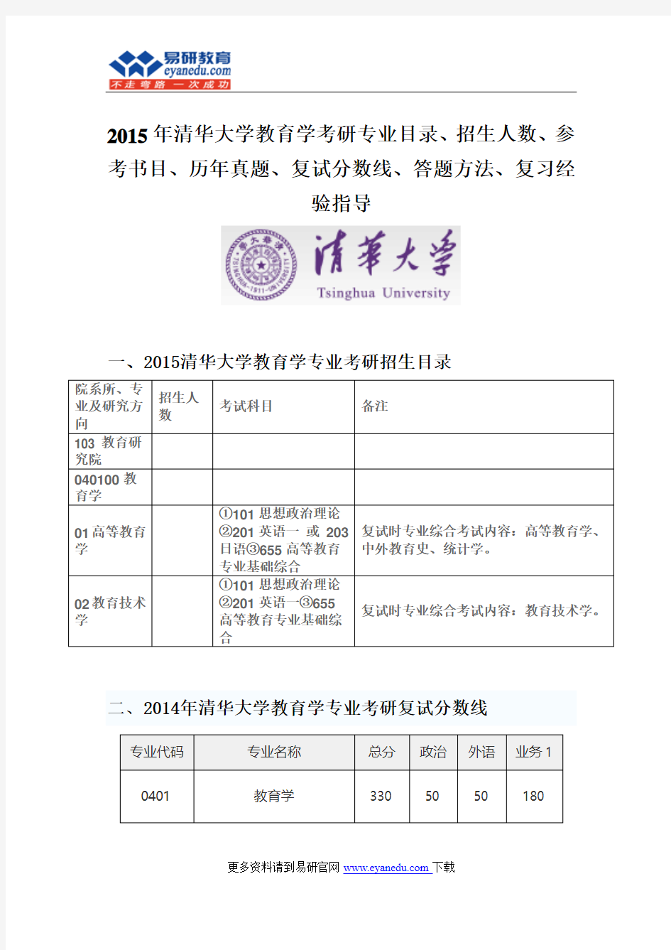 2015清华大学教育学考研专业目录招生人数参考书目历年真题复试分数线答题方法