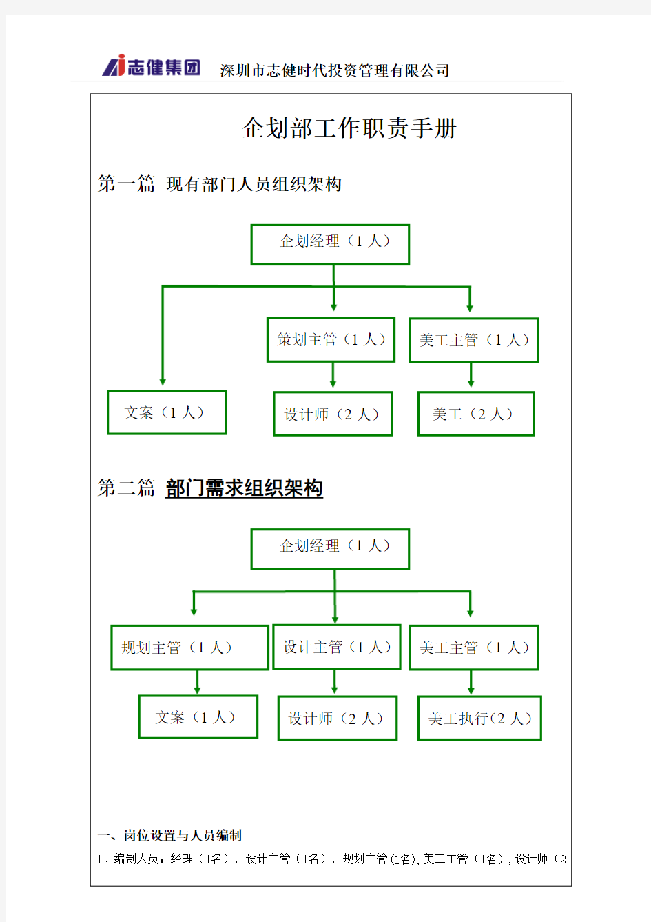 购物中心企划部管理手册