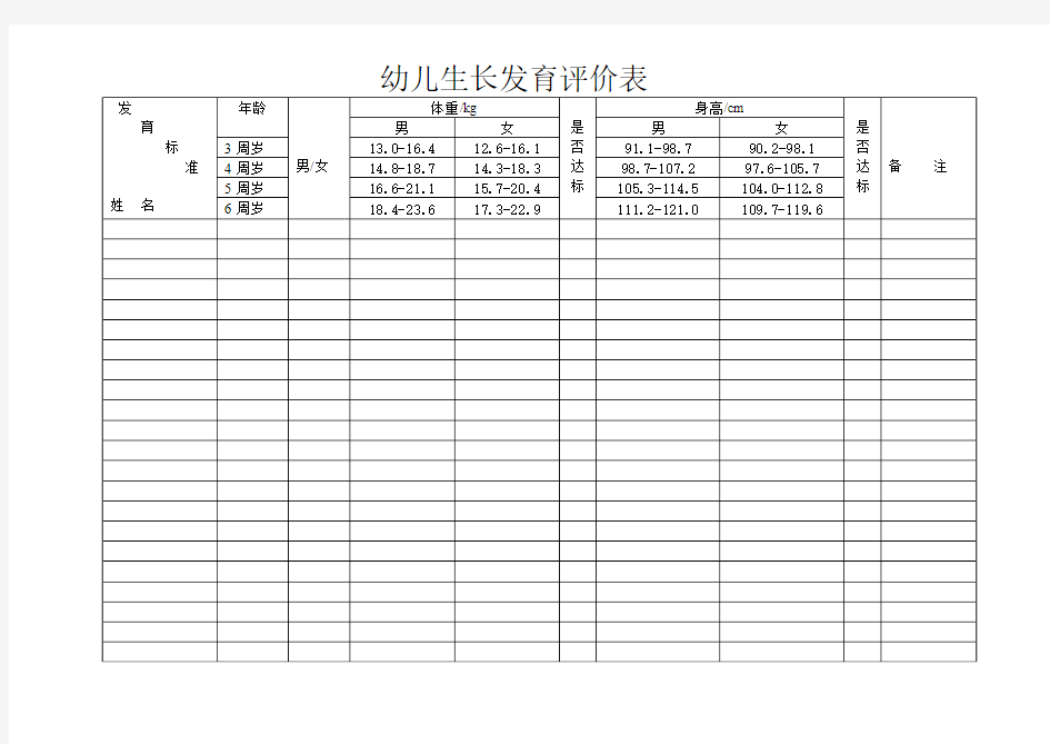 幼儿生长发育评价表