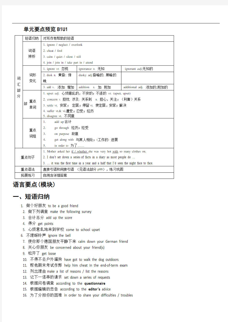 人教版高一英语必修一unit1全面_复习