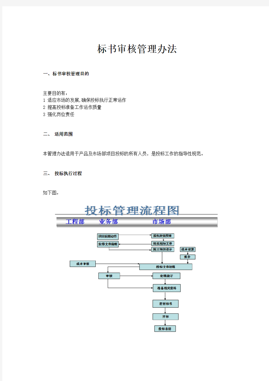 标书制作管理审核办法