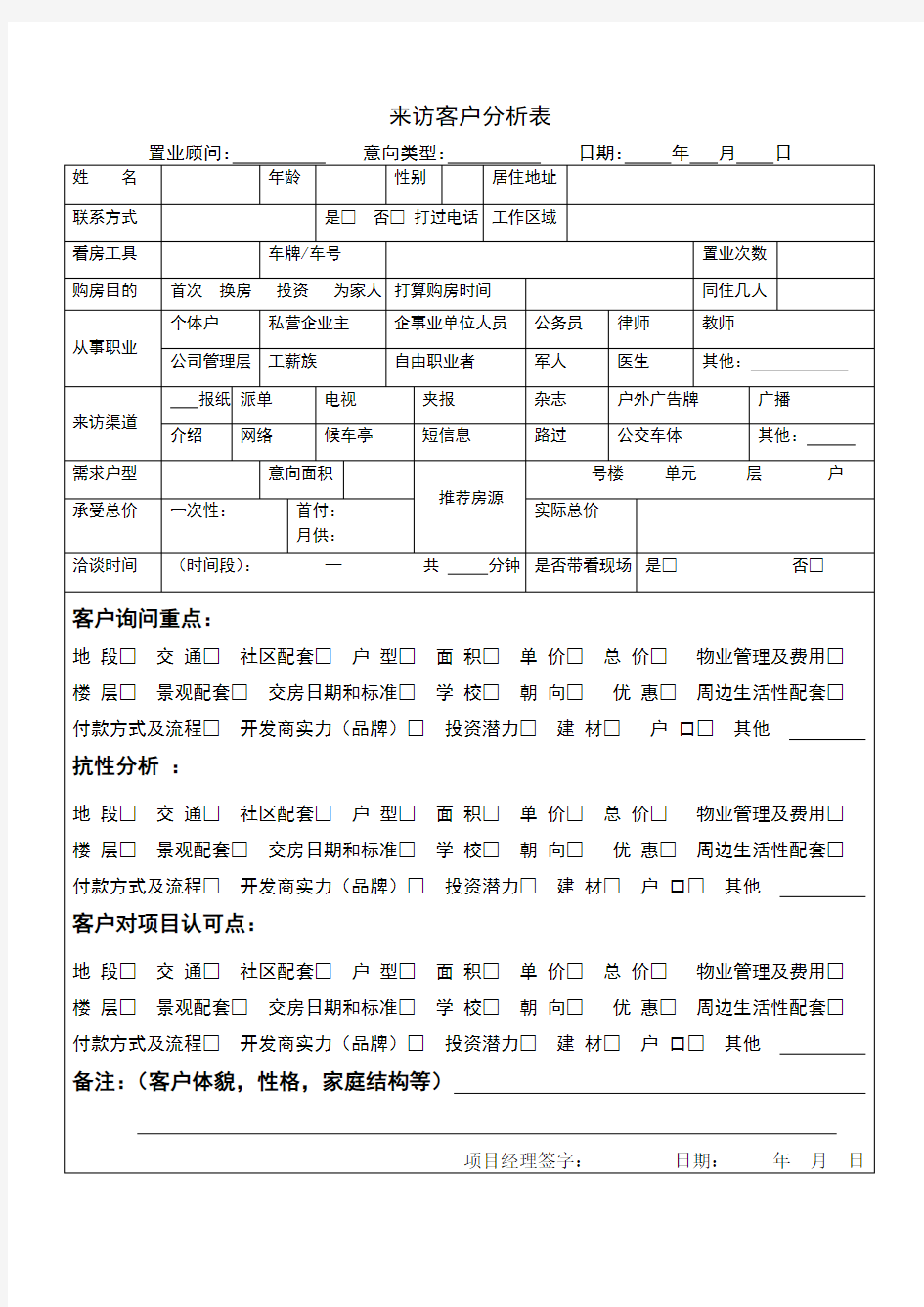 房地产来访客户分析表