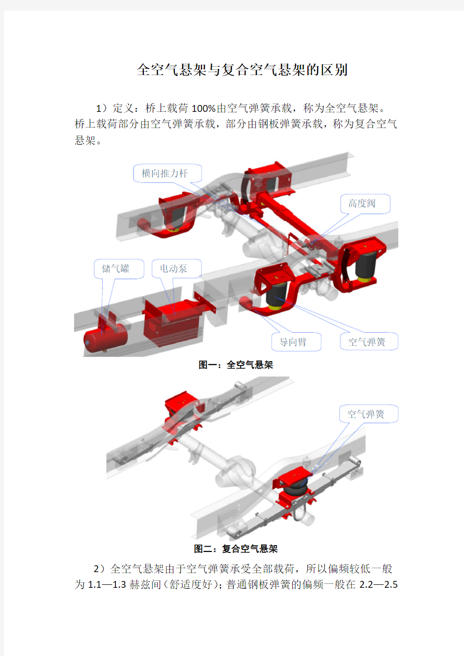 全空气悬架与复合空气悬架