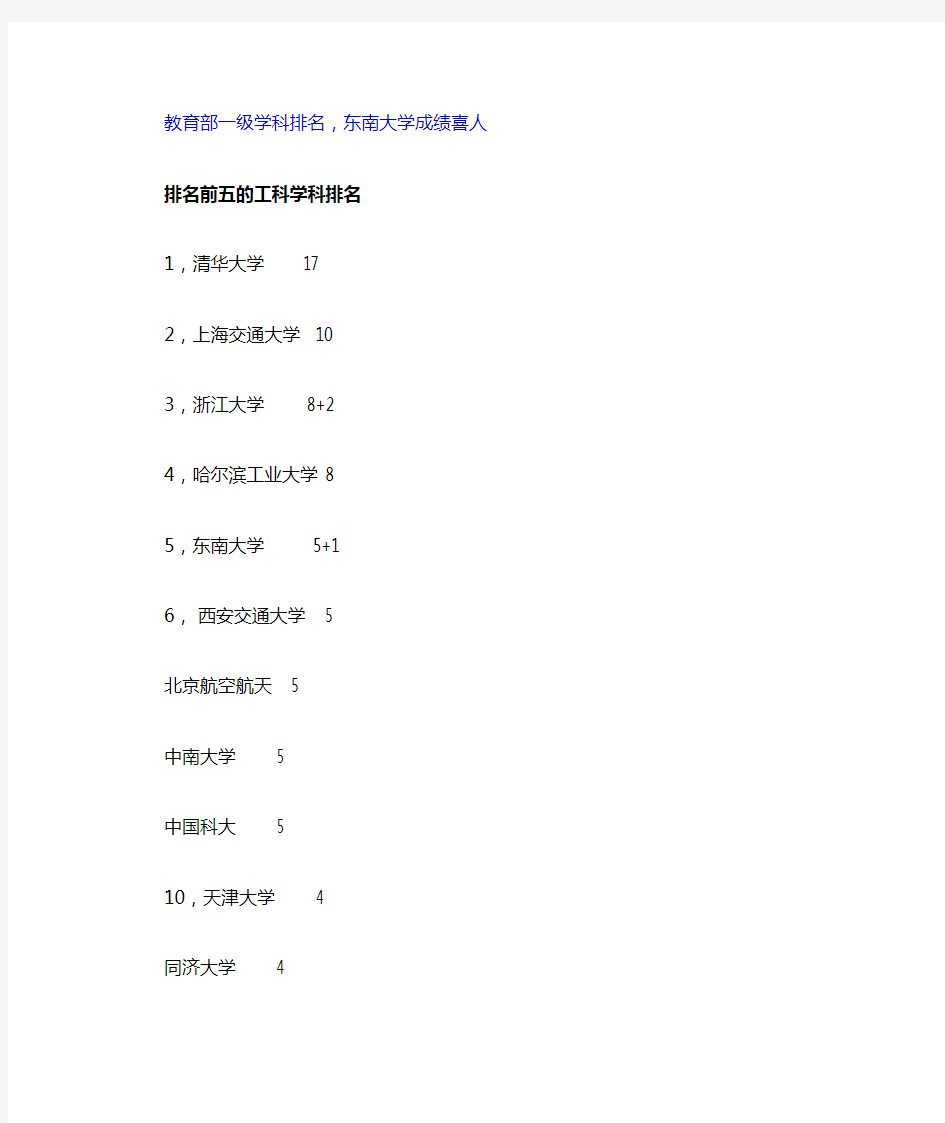 教育部一级学科排名