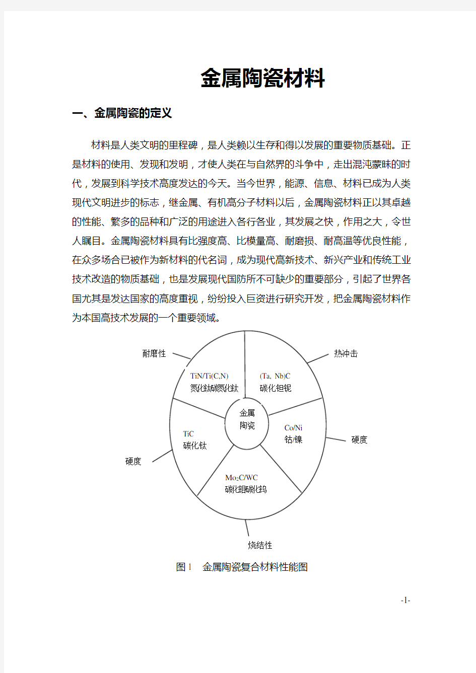 金属陶瓷