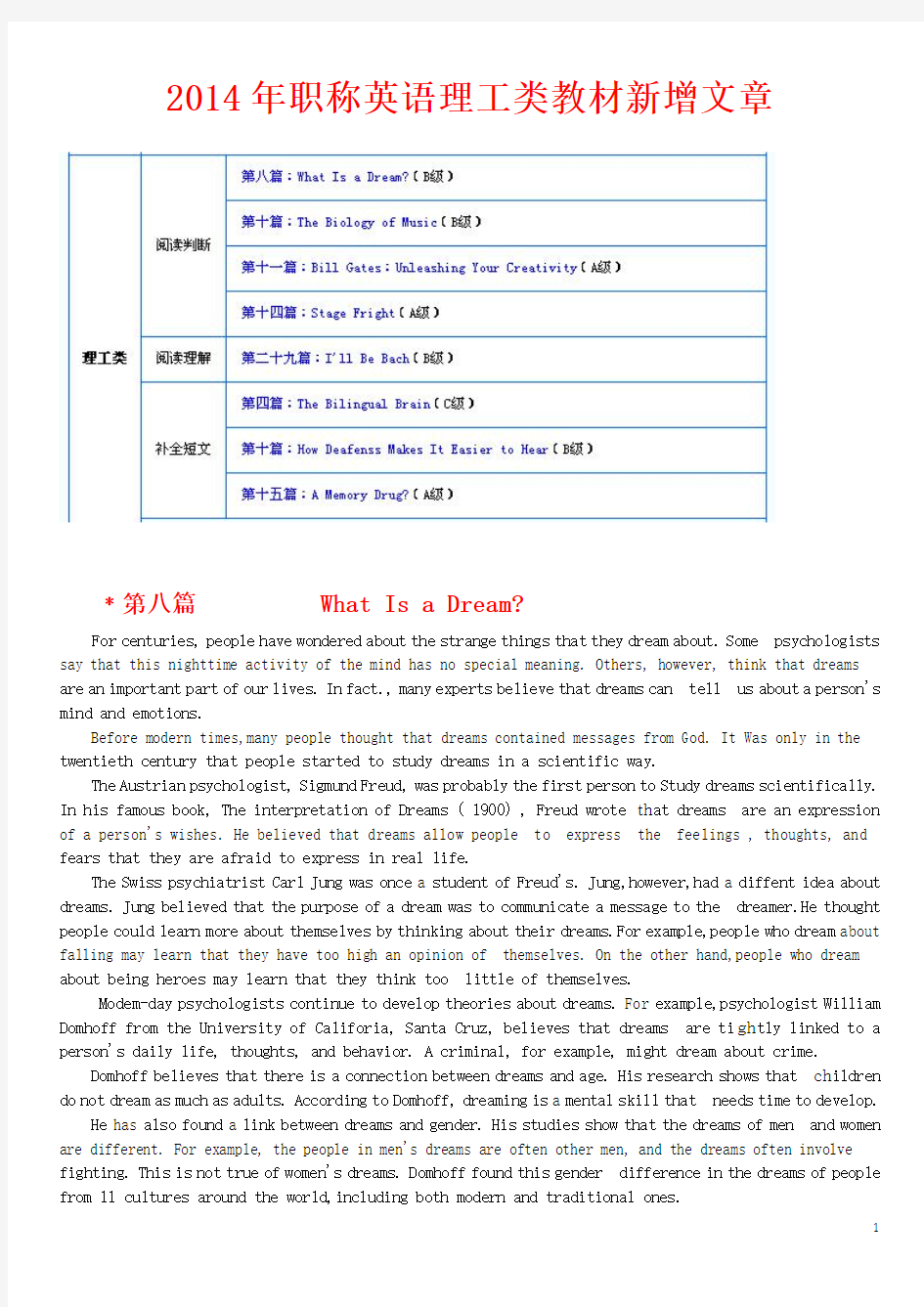 2014年职称英语理工类教材新增文章