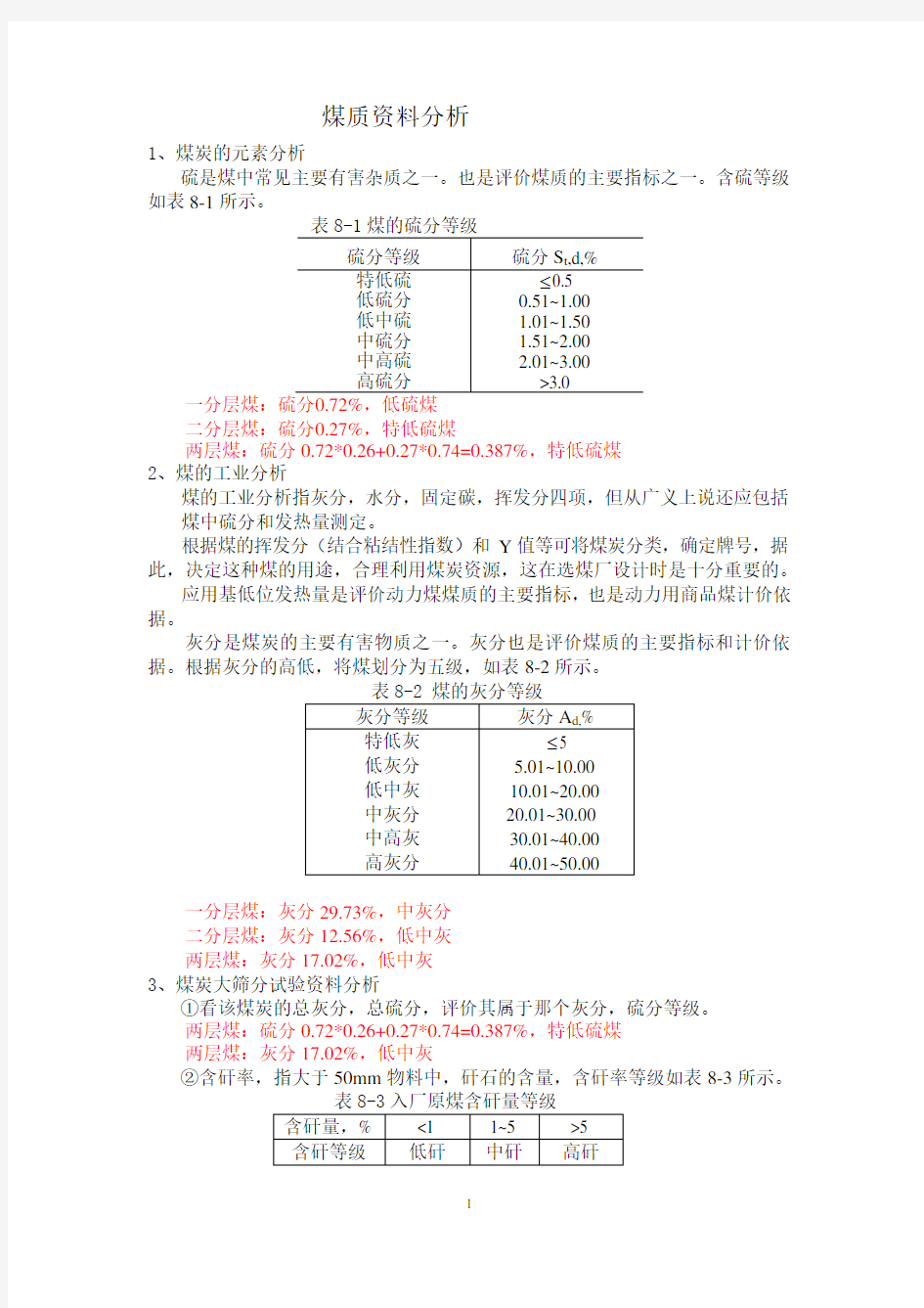 煤质资料分析