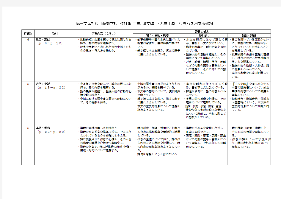 第一学习社版 国语教科书 シラバス用参考资料_47861