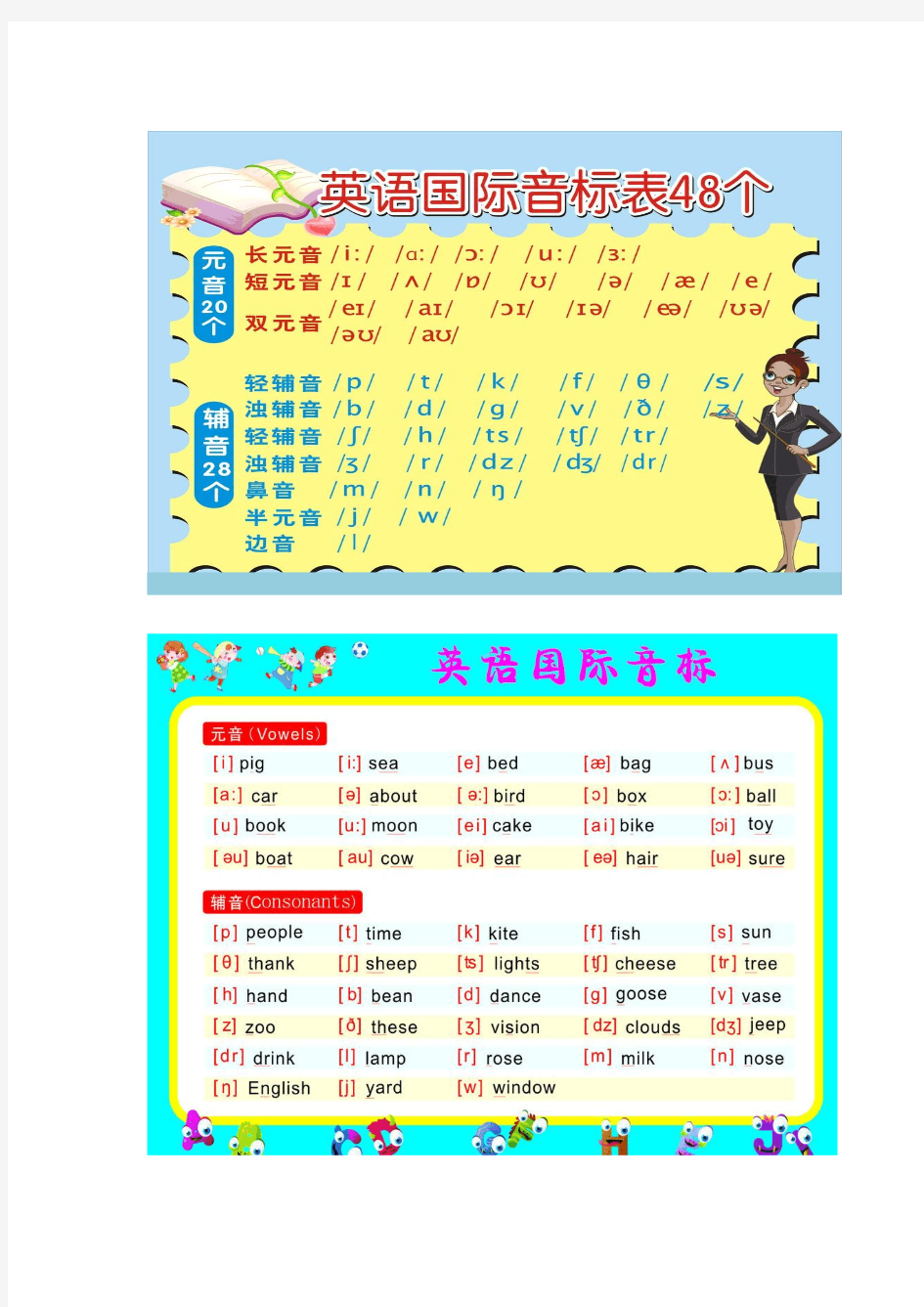 48个国际音标及26个字母的发音表