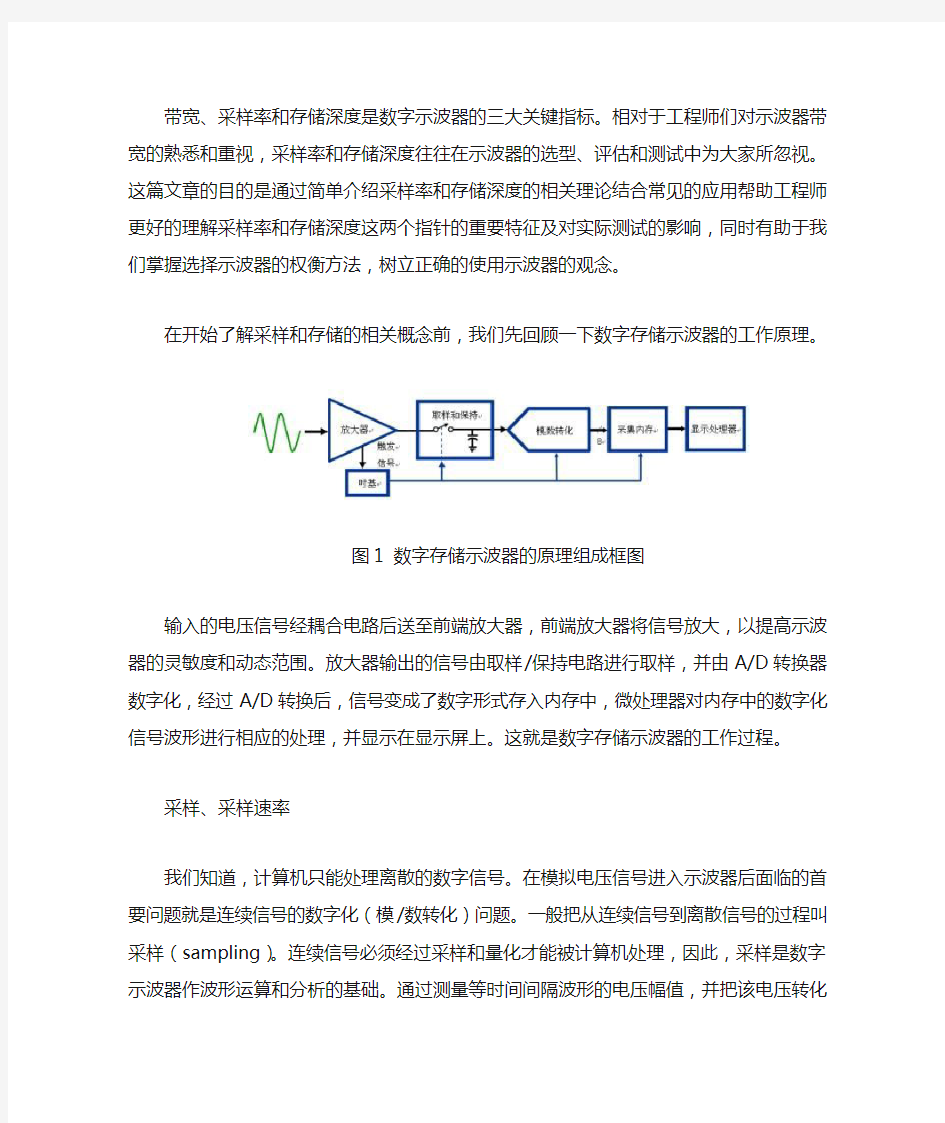 示波器的三大关键指标