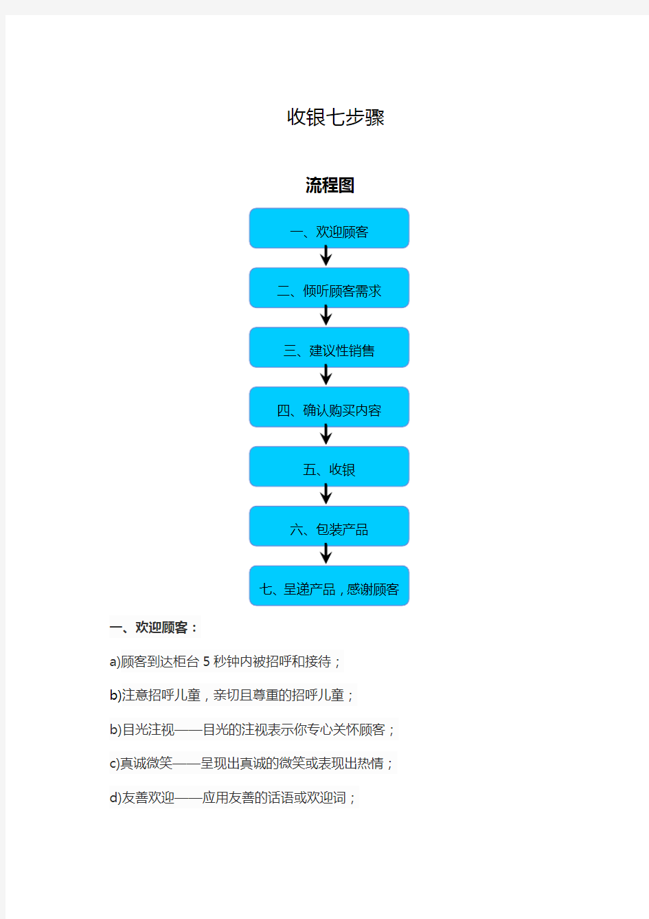 收银七步骤