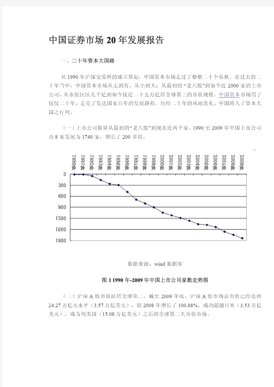 中国证券市场二十年发展报告