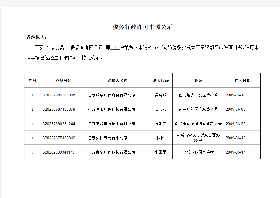 税务行政许可事项公示