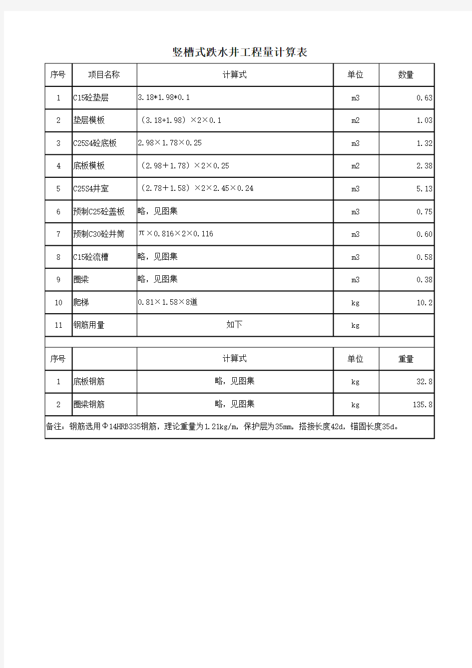 混凝土检查井工程量计算