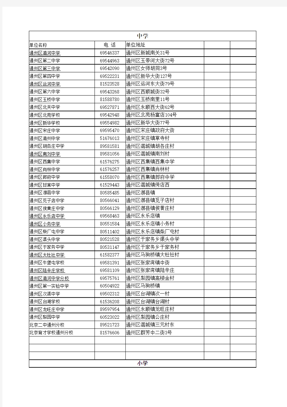 通州所有学校通讯录