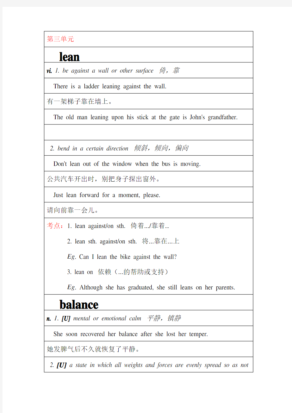 新视野大学英语第二册第三单元单词详解