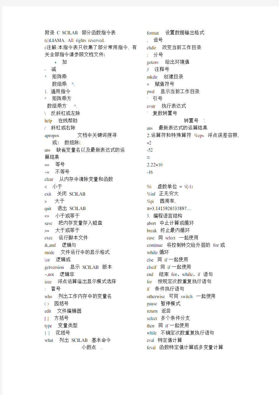 fortran指令大全