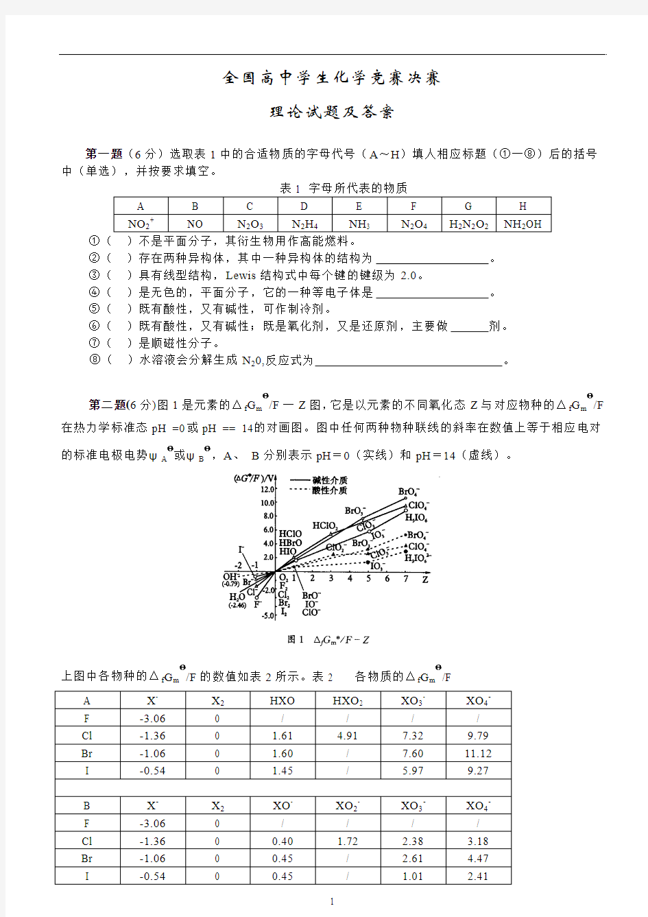 全国高中学生化学竞赛决赛试题及答