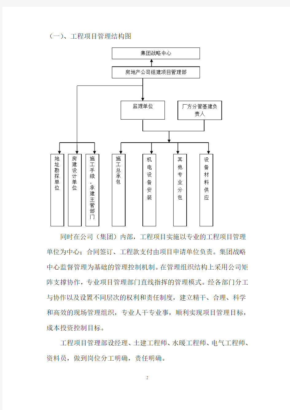 工程项目管理实施方案