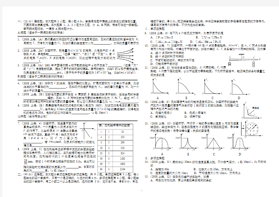 2008上海物理高考试题