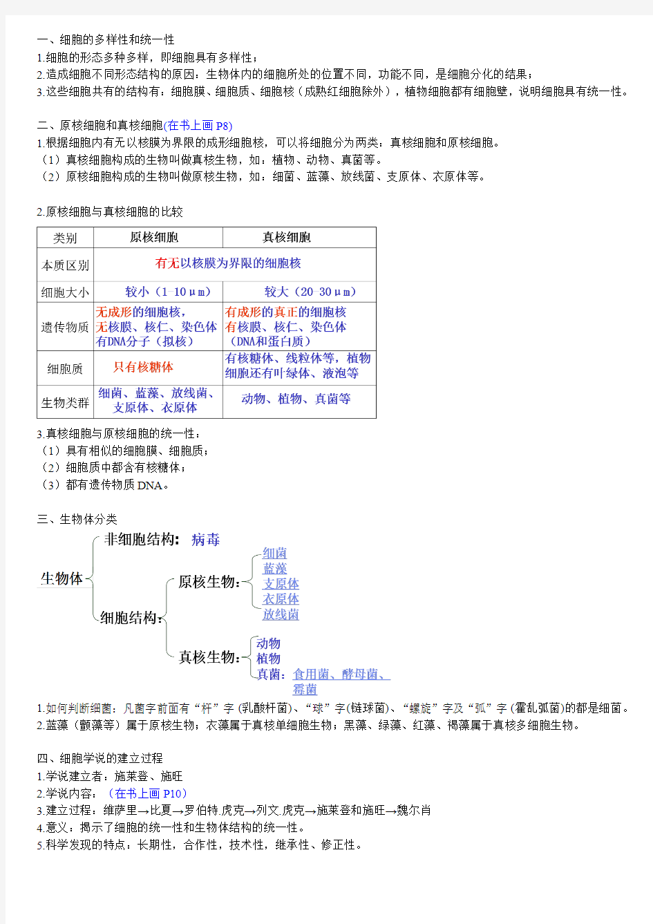 1.2细胞的多样性与统一性笔记